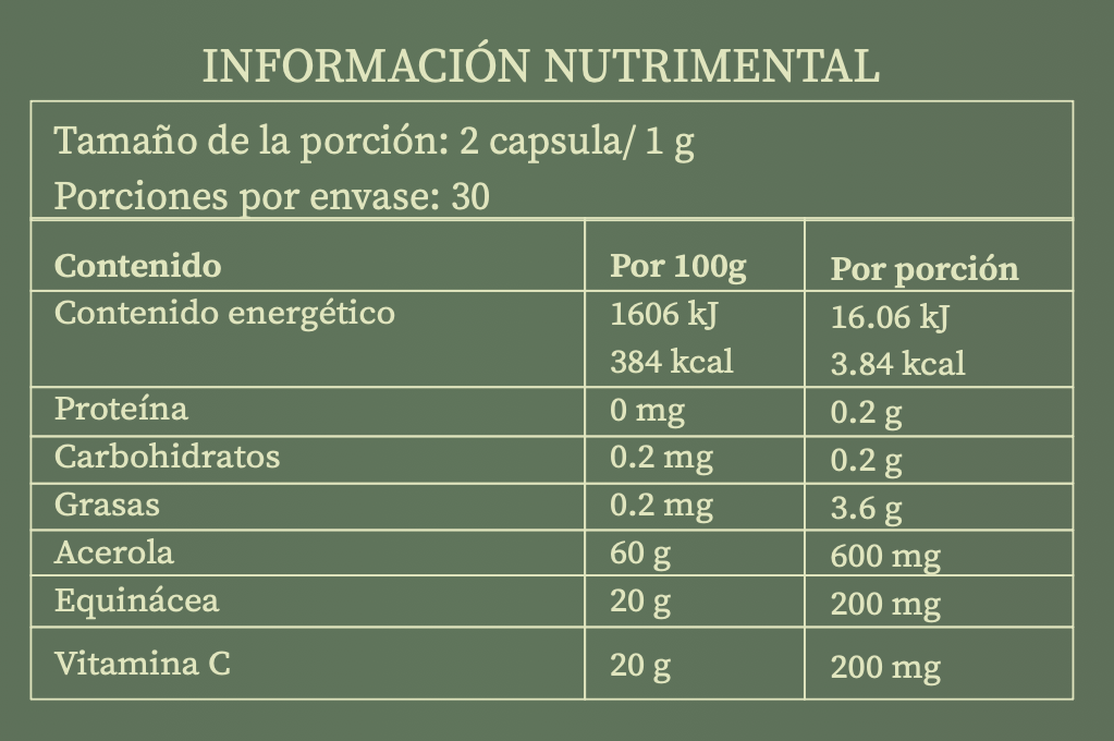 ACEROLA EQUINACEA +VITAMINA C