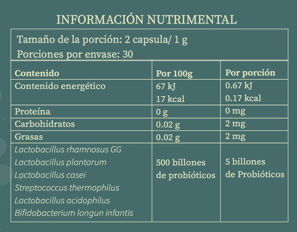 PROBIÓTICOS + PREBIÓTICOS GOLD