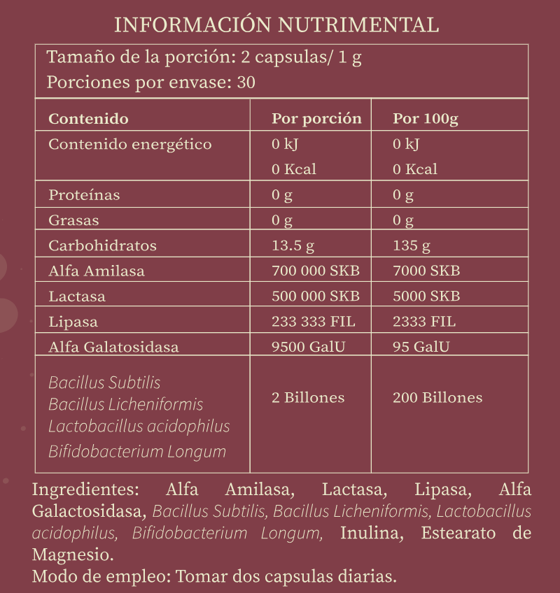 ENZIMAS + PROBIÓTICOS + PREBIÓTICOS