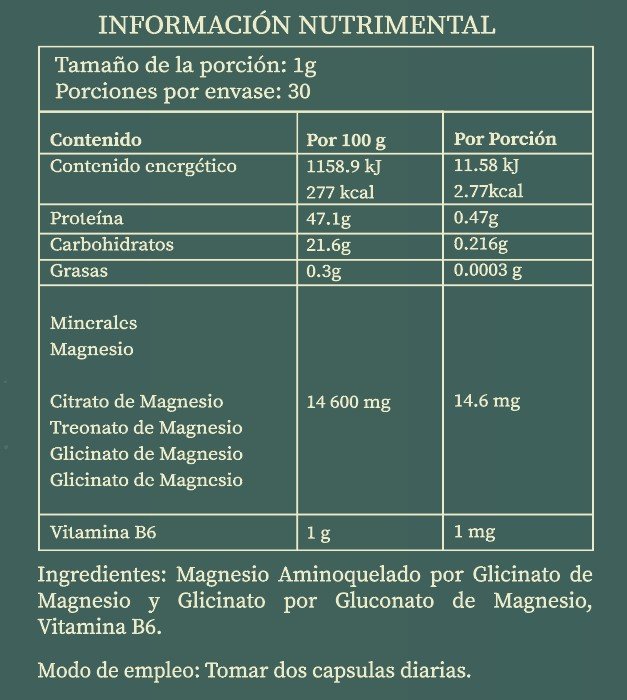 Citrato de Magnesio| Gluconato de Magnesio| Treonato de Magnesio| Glicinato de Magnesio| Vitamina B6