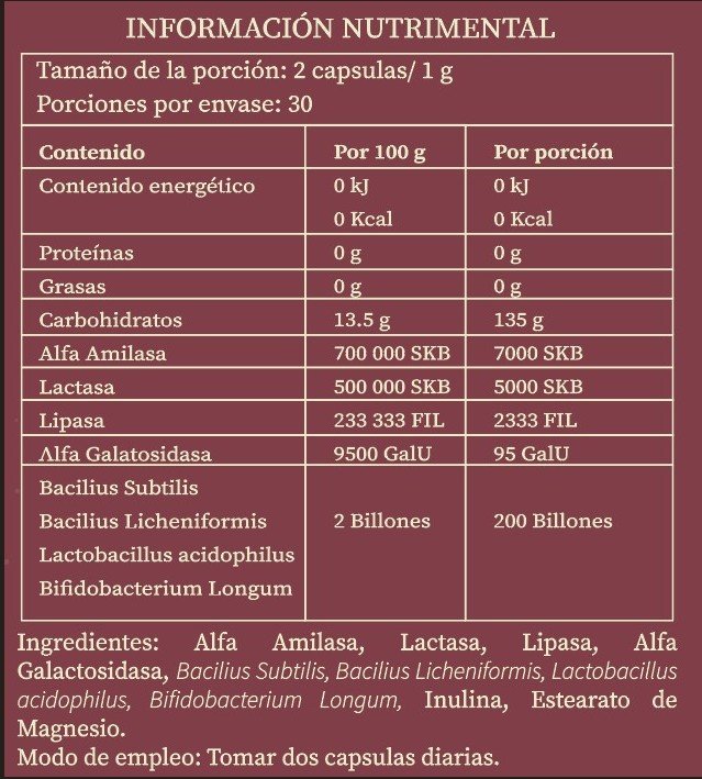 Enzimas + Probióticos + Prebióticos